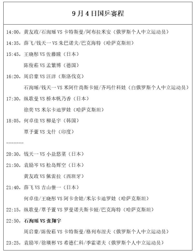 夫斯卡娅, 伏较大的周, 国乒