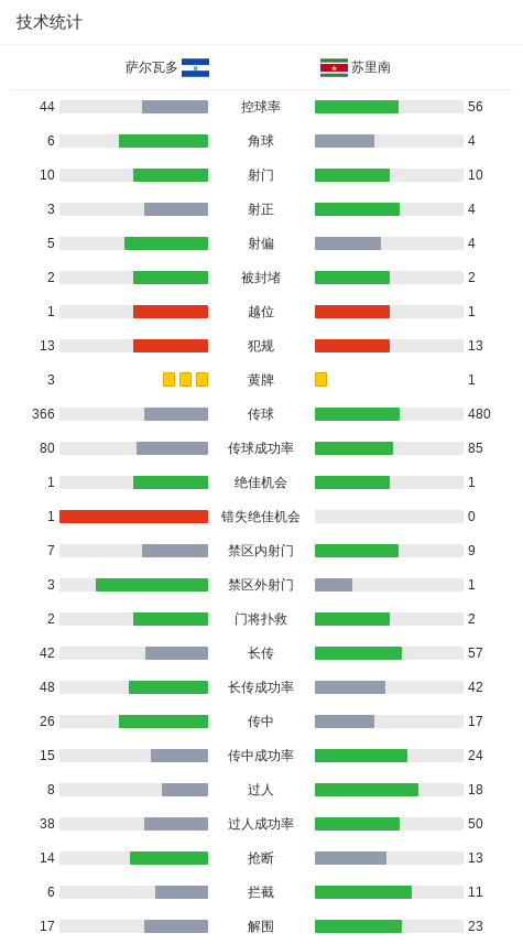 entit, 朱比塔纳助, yid