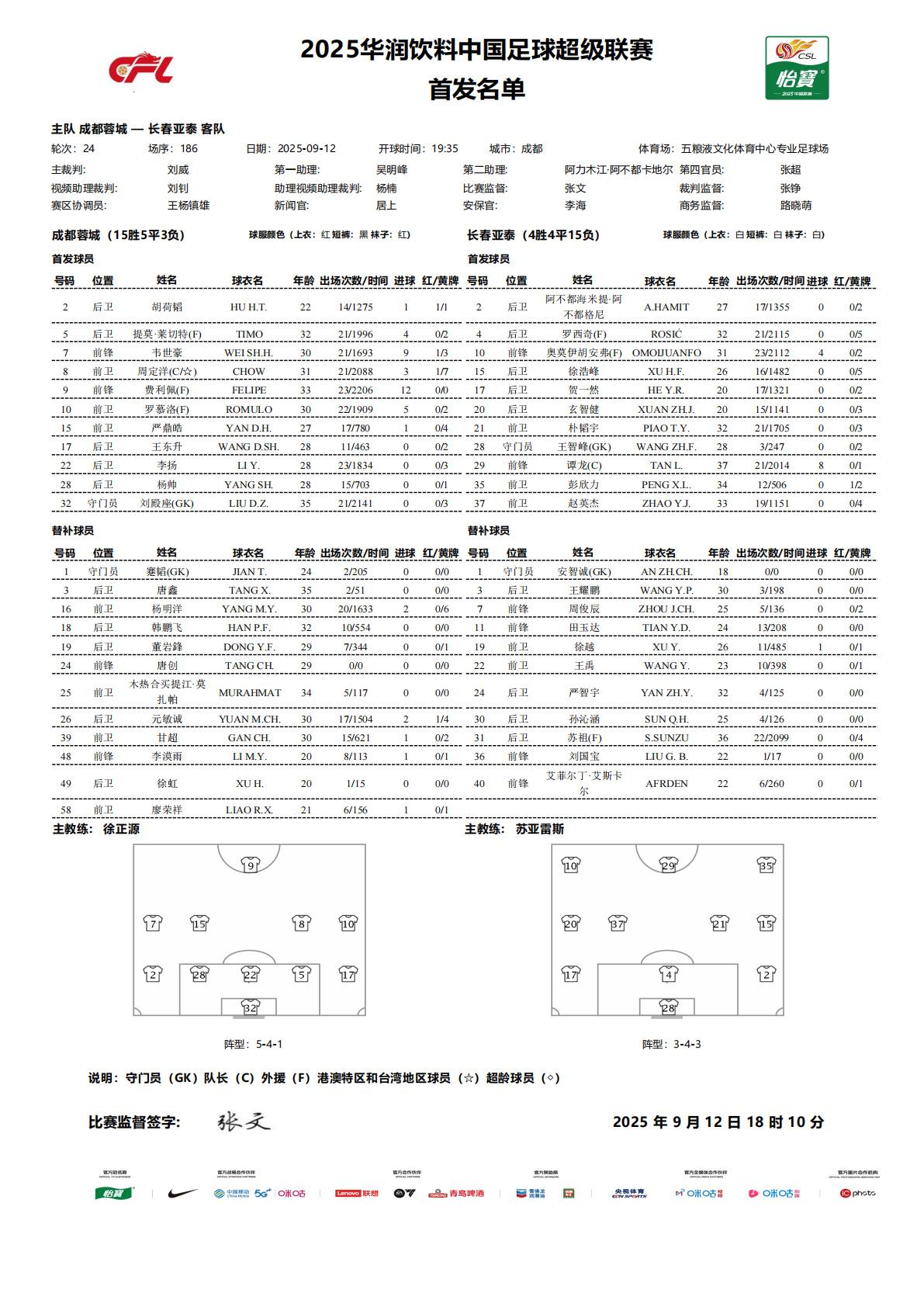 甘超, 虎扑 甘超, 虎扑