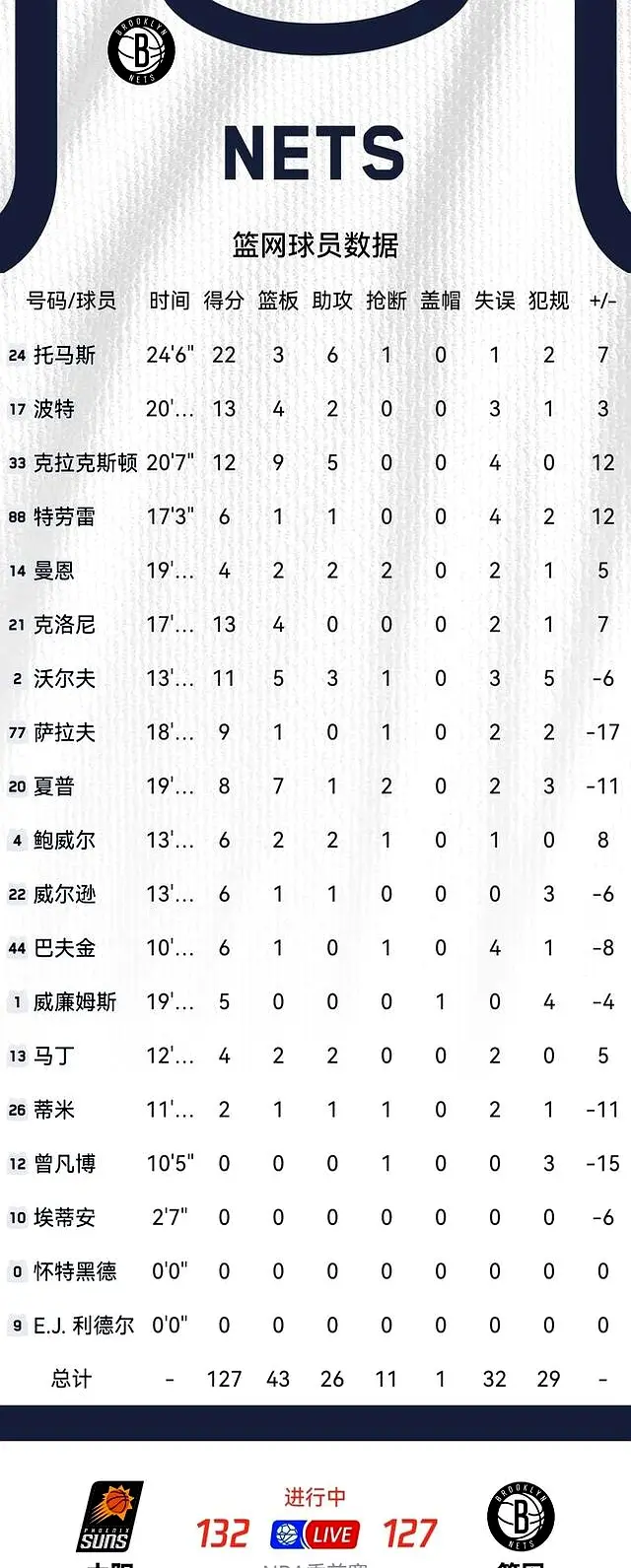 倍感压力, 比赛的紧张, div 倍感压力, 比赛的紧张, div